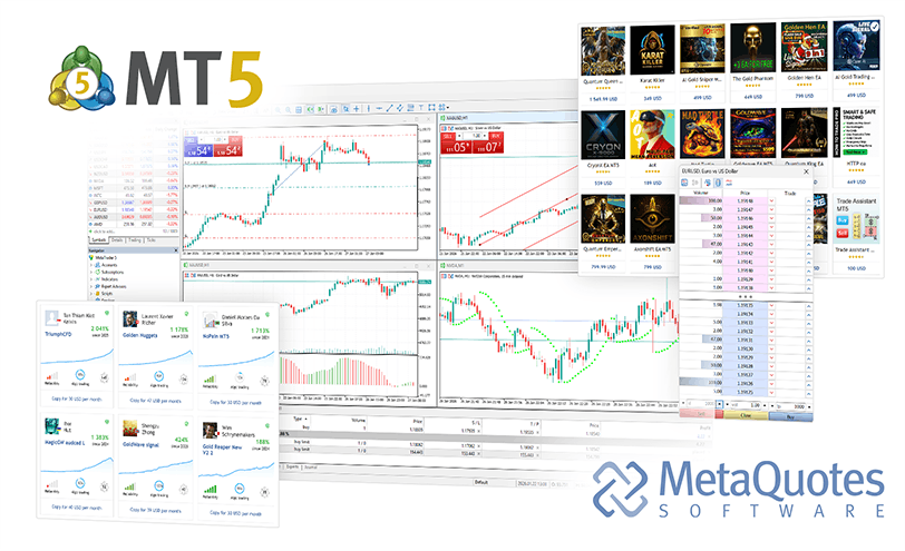MetaTrader5 自动化交易软件|MetaTrader5官网